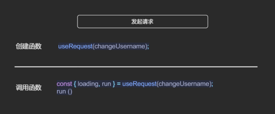 隐含的语义